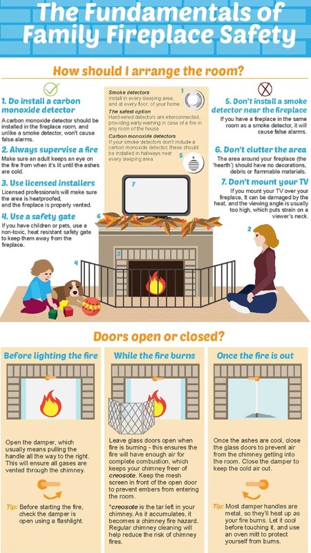 Keeping Your Children Safe Around Fireplaces & Stoves