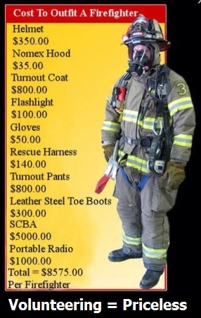 Firefighter Glossary & Costs - BUSHKILL TOWNSHIP VOLUNTEER FIRE CO.